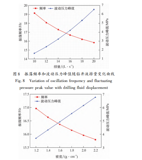 1665966073381870.png 圖片.png